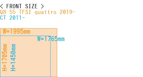 #Q8 55 TFSI quattro 2019- + CT 2011-